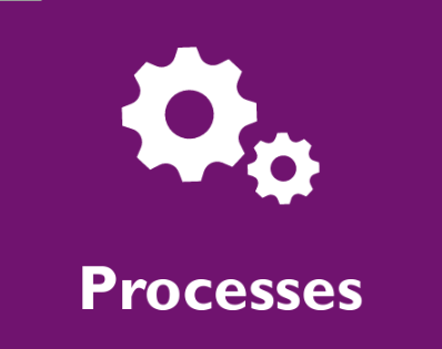 Processes cogs