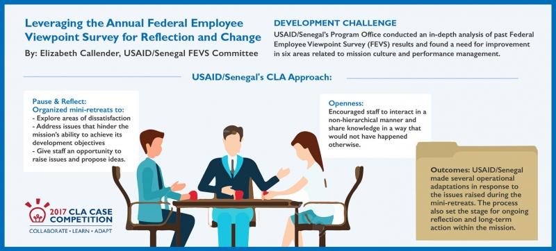 CLA Case Competition Infographic USAID Senegal