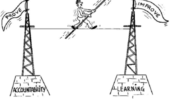 Image of a person walking a tight rope to illustrate the accountability versus learning balancing act